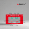 ASONIC PRO-30 pulitore a ultrasuoni, unità di medie dimensioni a 40kHz per gioielli, occhiali e piccoli utensili domestici.